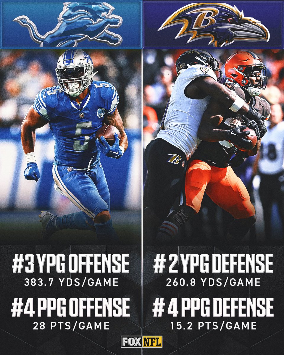 FOX Sports: NFL tweet media