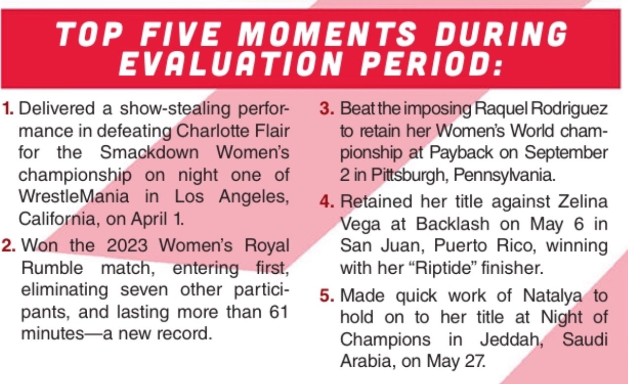 Mami is on top of PWI Womens 500 for 2023. Freakin' Awesome Network