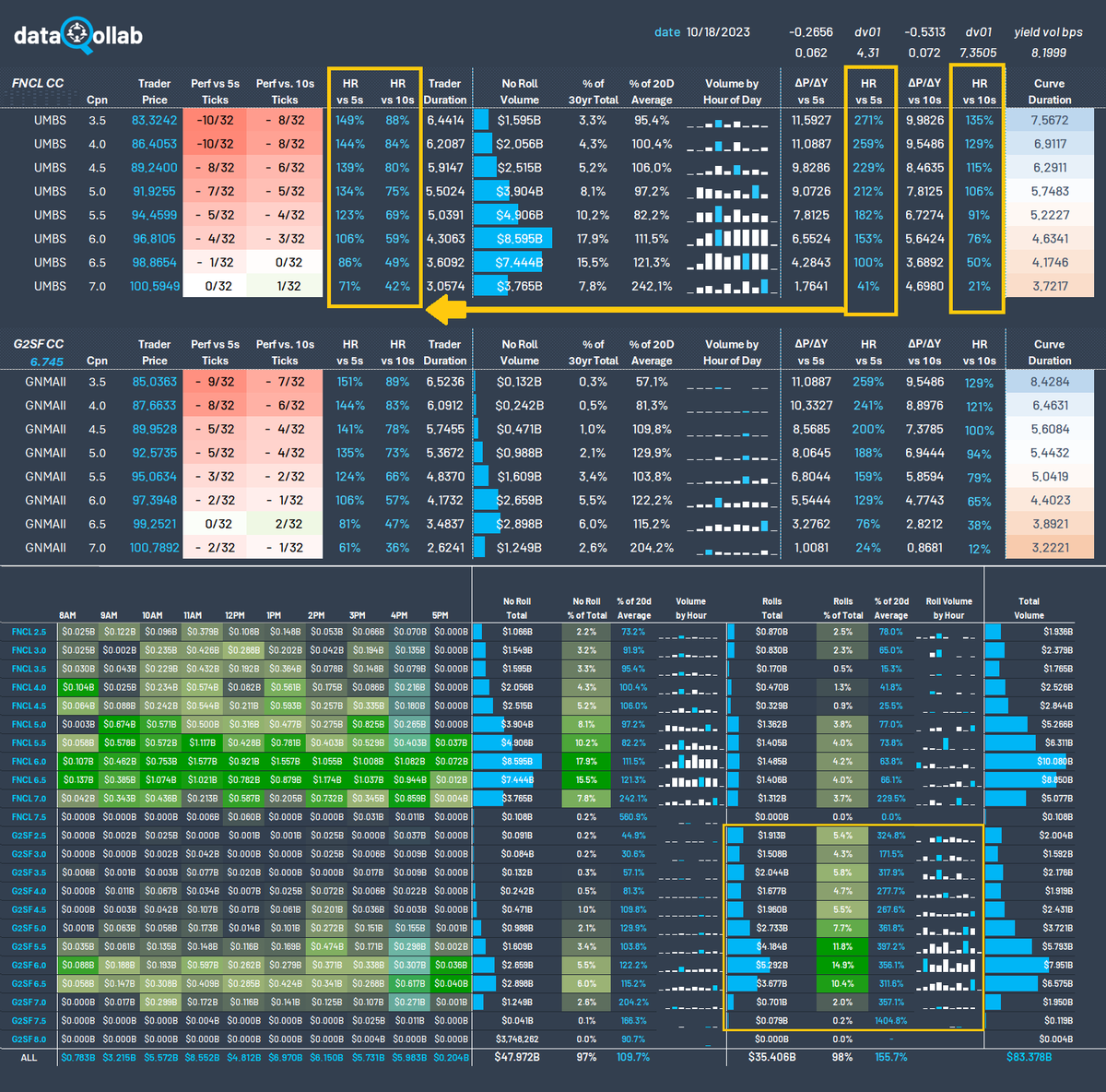 AQ_MND's tweet image. Waterlogged and playing possum...