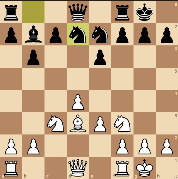 5 Best Chess Engines to Use in 2023