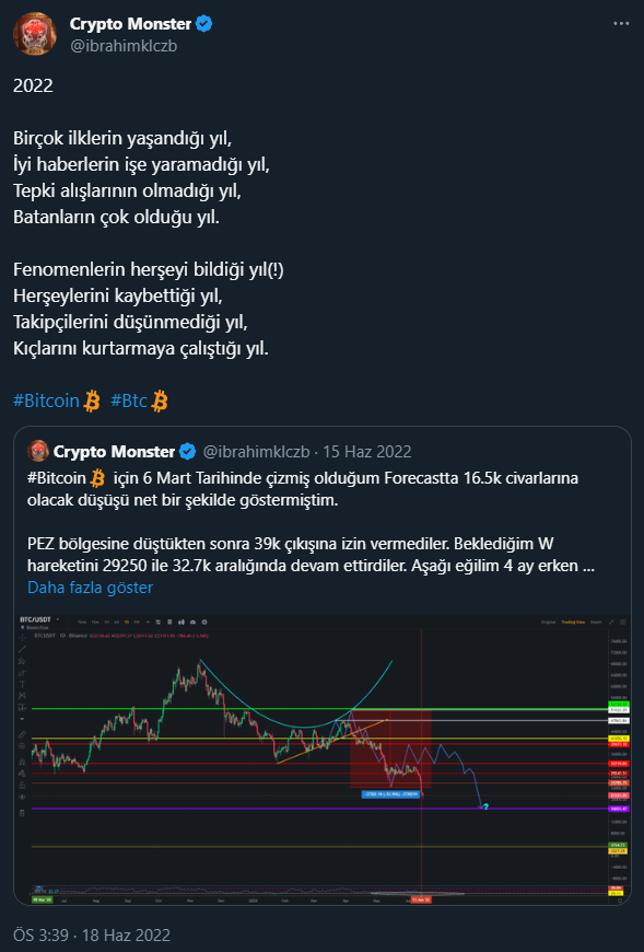 ibrahimklczb's tweet photo. #Bitcoin'de Neden yeni bir Dip Bekliyorum? Yani 15479$ altını.

Ben fikirlerimi söyleyeyim. Siz hak verin veya hak vermeyin kendi bileceğiniz iştir. Kimse size birisini dinlediniz diye ettiğiniz zararları karşılamaz veya kar ettiğinizde de size ortak olmaz!

Dolayısıyla bugüne kadar tutsun veya tutmasın tüm fikirlerimi ve öngörülerimi cesurca bu mecrada paylaştım. Paylaşmaya da devam edeceğim.

Bugüne kadar ileriye dönük yapmış olduğumuz Global'de hiç kimsenin tahmin edemediği #LUNA krizini 1 ay öncesinden söyleyerek sancılı bir ayı piyasasına girileceğini söylemiş bir sayfayız.

Bunun yanında Büyük borsalarda dahil irili ufaklı birçok borsanın ve kripto şirketlerinin batacağını da yine sayfalarımızda paylaştık.

Herneyse bu konulara tekrar tekrar girmeyeceğim. Genel olarak %90 üzeri tahmin başarı oranımız var. Ki bu tahminler sadece kriptolardaki fiyat beklentileri üzerine değil genel olarak olay ve kurguların tahminlerini de içermektedir.

Şimdi gelelim sevgili #Btc neden yeni bir dip görür veya görebilir dediğim tezimi anlatmaya.

Şimdi sevgili dostlarım #Bitcoin'e makro ölçekte baktığınız zaman sürekli yükselen bir ürün olduğunu görürsünüz. Her döngü de yeni zirveler yapmıştır.

Fakat her bir döngüde yaptığı yeni zirveler bir önceki zirvelerine kıyasla önceki ayı piyasasında yapmış olduğu diplerden tepeye yüzdesel olarak daha düşük kalmıştır.

Bunun dışında adaptasyonu, benimsenmesi, ticareti ve ağ madenciliği zorluğu sürekli olarak katlanarak ayı-boğa fark etmeksizin zirve yenilemiştir.

Ayrıca hiçbir Ayı sezonunda yapmış olduğu 1. dip bölgesinden sonra Ara Ralliye gidip, ardından 1. dip bölgesinin altına boğa öncesinde hiç düşmemiştir.

Yıllara göre yazayım;

2011-12 Ayı sezonu: 1. Dip (2$), 2. Dip (4$)
2014-15 Ayı sezonu: 1. Dip (152$), 2. Dip (198$)
2018-19 Ayı sezonu: 1. Dip (3.122$), 2. Dip (3.850$)
2022-23 Ayı sezonu: 1. Dip (15.479$), 2. Dip (Bekleniyor)

Yukarıda göreceğiniz üzere her ayı sezonunda 2 defa derin düşüşler yapmıştır ancak hiçbir zaman 2. derin düşüşü 1. dibinin altına düşmemiştir.

Biz 2022 yılının başlarında 2022 yılının tamamı için Kriptoparalarda birçok ilklerin yaşanacağı yıl olacağını söylemiştik ve yıl boyunca da ilkler yaşandıkça hatırlatmalar geçmiştik. Yinede insanlar iyimser fenomenleri takip etmeyi tercih ettiler. Acı tecrübeler ile kasalarını erittiler.

Neydi peki bu yaşanan ilkler?

Dediler ki; #Bitcoin hiçbir zaman 5 hafta arka arkaya kırmızı mum yakmadı o yüzden rahat olun. Bunlar konuşulduğunda 4 haftalık mum kırmızı idi ve 5. si bekleniyordu o sıra $Btc fiyatı 40k civarlarındaydı ve takip eden 4 hafta daha kırmızı mum kapanışları oldu. Fiyat 25500'lere düştü.

Biz bölgeyi #Altcoin geneli için "Perfect Entry Zone" (PEZ) olarak adlandırdık ve küsüratına kadar nokta atışlı tespit olmuştu. Düşüşlerden korunmuştuk ve 17 tane #Altcoin için analizleri düşüşlerden önce yapıp 12 tanesini o zamanın tam dip noktalarından almayı başarmış ve aynı gün içerisinde kasayı %75 üzeri arttırmıştık.

Sonuç olarak BTC Arka arkaya 9+2 kırmızı mum kapattı ve 12 hafta boyunca aralıksız düştü!

Bitti mi? Tabiki hayır!

Dediler ki; Arkadaşlar rahat olun kurumsalların #Bitcoin maliyeti 30k. O yüzden bu rakamın altına düşülmesine izin vermezler, artık diplerdeyiz. Mal almayan çok ağlar!

Sonuç olarak Bitcoin düşmeye devam etti.

Bitti mi? Tabiki hayır!

Dediler ki; Arkadaşlar rahat olun #Bitcoin hiçbir ayı sezonunda bir önceki Boğa tepesinin altına hiç düşmedi! O yüzden 20k seviyesinin altı yok. Btc ve Altcoinler ile cüzdanları doldurun, Bana güvenin, Yolu biliyorum dediler.

Biz ise 20k altına düşeceğimizi söyledik!

Sonuç olarak BTC 20k altına da düştü.

Bitti mi? Tabiki hayır!

Dediler ki; Siz benim için değerlisiniz, zengin olmanızı istiyorum, finansal özgürlüğünüzü yakalamak için şimdi tam zamanı! Bakın meşhur Gökkuşağı grafiğine dibin dibinde. Bu grafiğin altına 10 yıldır #Bitcoin hiç düşmedi! Alın ve arkanıza yaslanın!

Biz ise o gökkuşağı grafiğinin de altına düşecek ve yeni bir renk ekleyecekler dedik!

Sonuç olarak 15.479$'a düştü ve aynende yeni bir renk eklediler!

Bitti mi? Tabiki hayır!

Dediler ve hala diyorlar ki; BTC 15500 dipti! Oradan mal almayanlar çok üzülecek, Ayılara geçmiş olsun, Boğa bayrağı açıldı, artık yeni dip yok rahat olun. Beni dinleyin hepiniz Milyoner olacaksınız!

Biz ise daha önce de söyledik, hala da korkusuzca söylüyoruz. Bu ayı sezonunun son bir ilkiyle karşılaşacağımızı düşünüyorum ve o da bir önceki dibin daha altı olan bir dip bölgesi (10350-13624$ aralığı).

Gelir veya gelmez, tutar veya tutmaz, kaybedecek hiçbir şeyimiz olmayacak. Çünkü hiç birşeyi kaçırmayacağız. #Bitcoin o dibe ulaşmasa bile biz cebimizdeki paradan birşey kaybetmeyeceğimiz için, garanti yükselecek bir piyasada nakitlerimizi koruduğumuz için mutlak kazançları alıyor olacağız.

Ara Ralli tepesinin de 29.250$ ila 32.500$ aralığında olacağını söylemiştik. Görülen en yüksek rakam 31.818$ oldu. Ara Rallinin bittiğini 18 Ağustos'ta 29k bandında söyledik ve 25.200$'a çok hızlı düşeceğini öncesinden belirttik. Ardından bu gerçekleşince Ara Ralli Trend tepesini taralı bir alan ile işaretledim ve buraya bir temasın mutlaka geleceğini belirttim. Sonuç olarak 30k dan geçen bu trende de temas gerçekleşti!

Şimdi de diyorum ki buradan önce 25.200 retest, sonra 19500'e düşüş ve ardından son bir dip göreceğiz. Dediğim gibi tutar veya tutmaz. Bugüne kadar yüzlerce kritik ve cesur tahminlerde bulunmuş ve %90'dan daha fazlasını tutturmuş birisi olarak söylüyorum ki:

- Sonuç ne olursa olsun biz her türlü Kazanacağız!