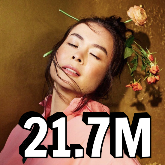 mitskidata's tweet photo. Mitski has surpassed BLACKPINK in monthly listeners. https://t.co/GTGule0seS