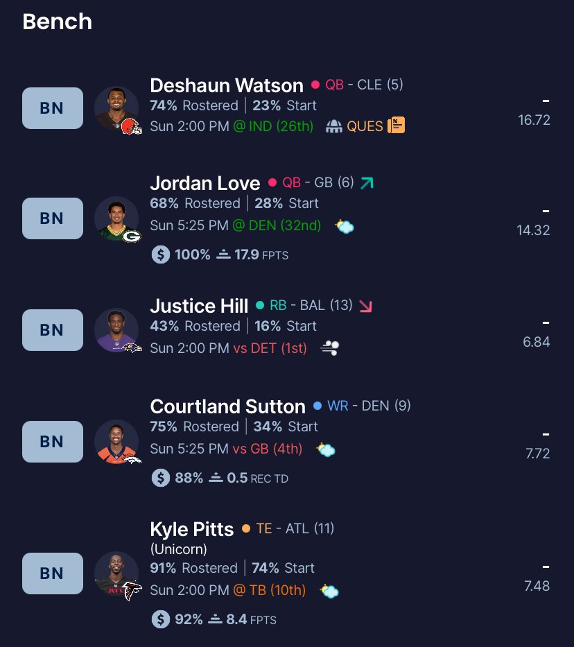 NathanSteeves's tweet photo. @_ColtWilliams @GLchop 10 teams left .5 PPR. Top team, $964 FAAB (add $25/wk). Superflex added wk 8 and 2TE week 10. Available:

QB: Herbert, Fields, Geno, Howell
RB: Bijan, Jacobs, Pollard, Dillon, Roschonn, Hunt, Evans, Ingram, McGaughlan
WR: Lockett, Addison, Higgins, JSN, Bourne, Samuel, Toney https://t.co/es4fvWoian