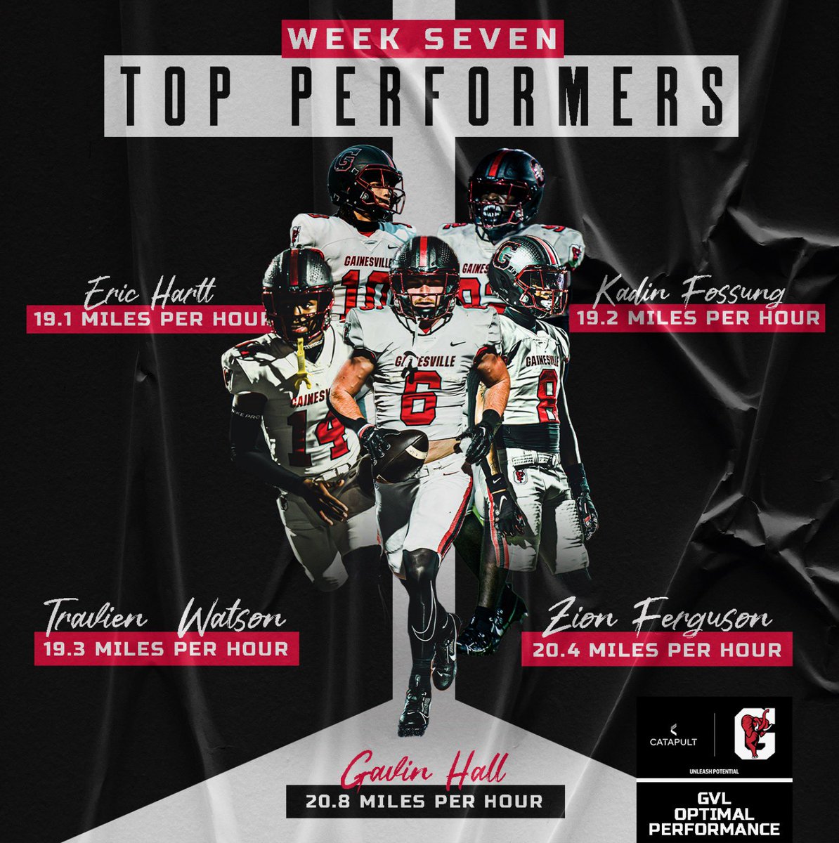 Performance_GHS's tweet image. #Chas1ngBest  |  #OptimalPerformance