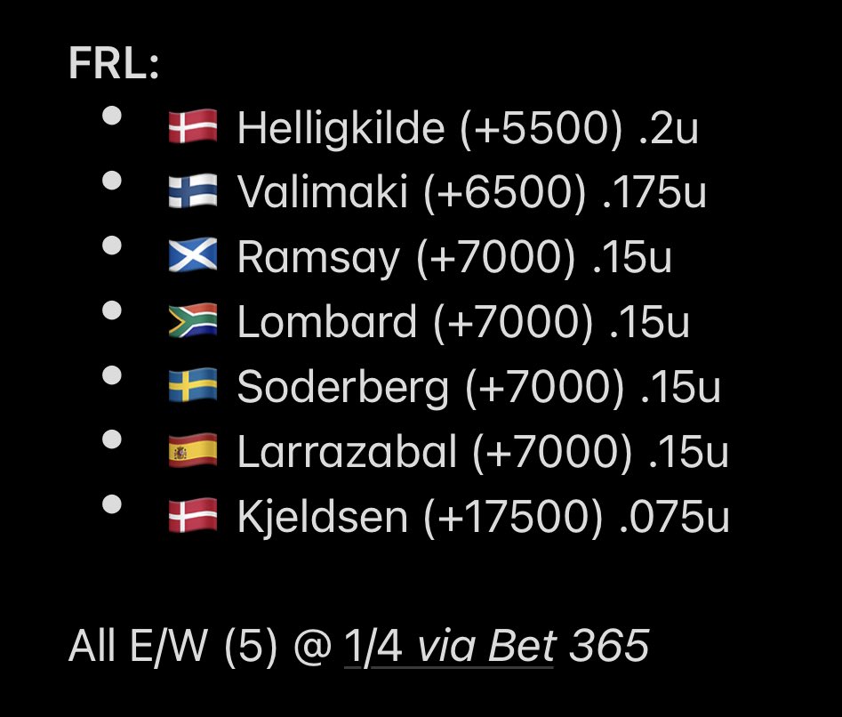 🇪🇸 #AndaluciaMasters FRL:

🇩🇰 Helligkilde (+5500)
🇫🇮 Valimaki (+6500)
🏴󠁧󠁢󠁳󠁣󠁴󠁿 Ramsay (+7000)
🇿🇦 Lombard (+7000)
🇸🇪 Soderberg (+7000)
🇪🇸 Larrazabal (+7000)
🇩🇰 Kjeldsen (+17500)

1.05u to win ≈ 10u
@GolfTipsChecker 

All course horses, AM wave, heroes.