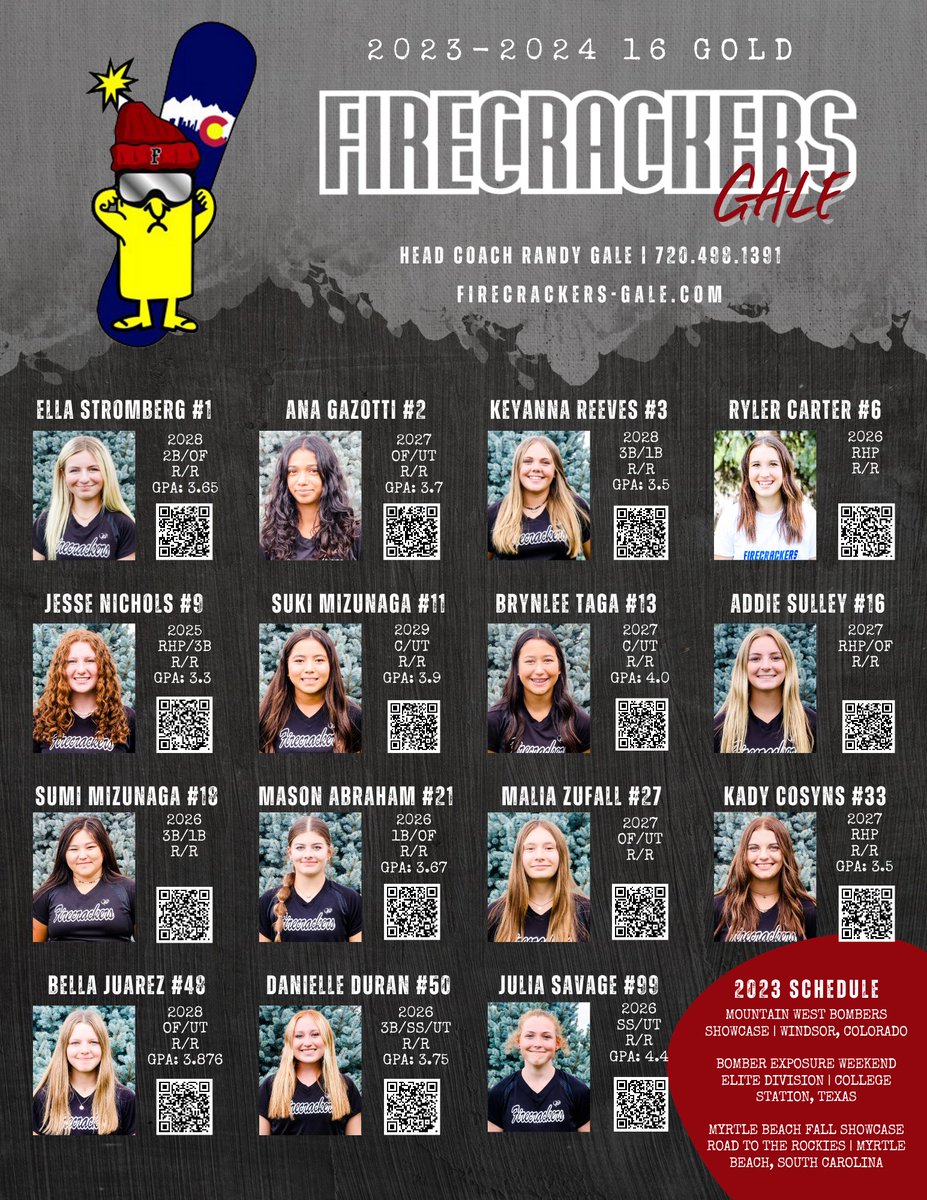 Some great talent in this roster! That time of year again!