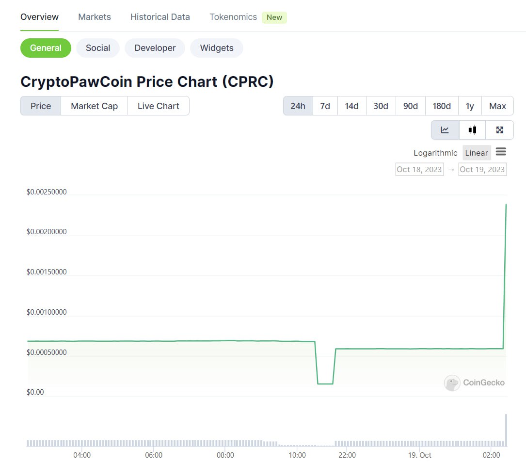 CoinPaw's tweet photo. Great #PUMP — Congrats for all the traders that got the benefits of it!..
#CG #CMC #BTC #USDT #CPRC https://t.co/oqHweYaDDA