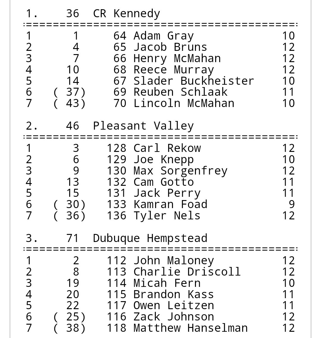 Hempstead XC tweet media