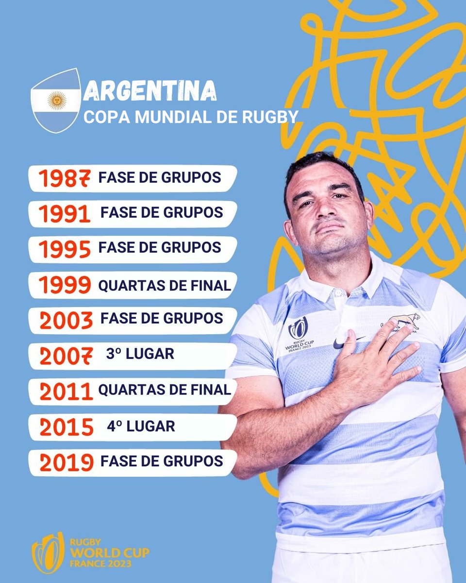 NZinMexico's tweet photo. Nuestros @AllBlacks calificaron a semifinales en la Copa Mundial de Rugby contra Argentina, ¡no te pierdas el juego este viernes 20 de octubre 🏉
#GoAllBlacks #AllBlacks #RWC23 https://t.co/oJdX08VHdr