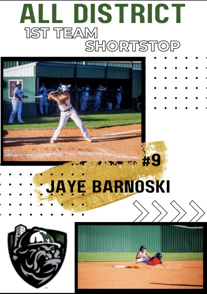 luvmyski9's tweet photo. Our Jäÿë was voted All District 1st Team Short Stop… Proud of you Jaye. @barnoski_jaye https://t.co/3tiAqyMjMR