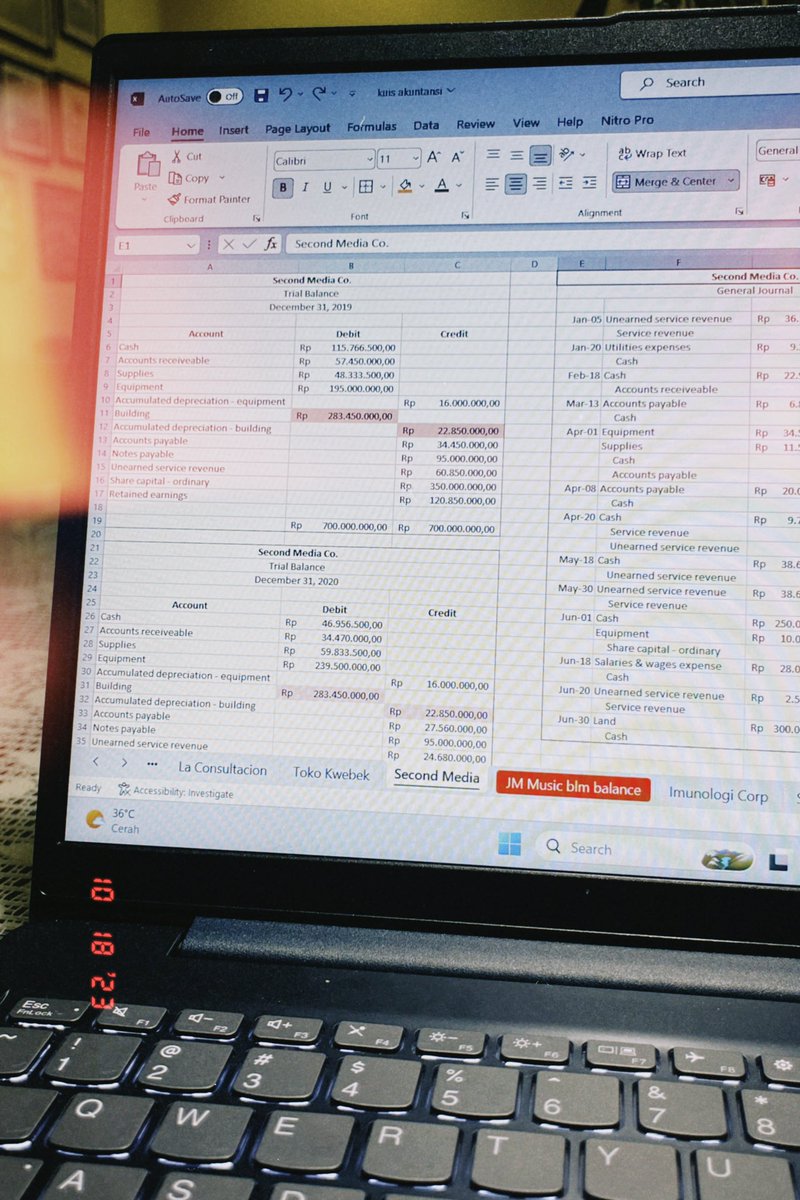 studywithrea's tweet image. wish me luck, day 1 uts akuntansi🙏🏻🙏🏻🙏🏻