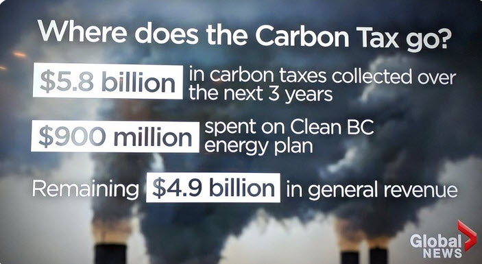 @HarjitSajjan @s_guilbeault @JustinTrudeau @rechievaldez Time for #VancouverSouth to kick you out.

We cannot afford your TAX scams