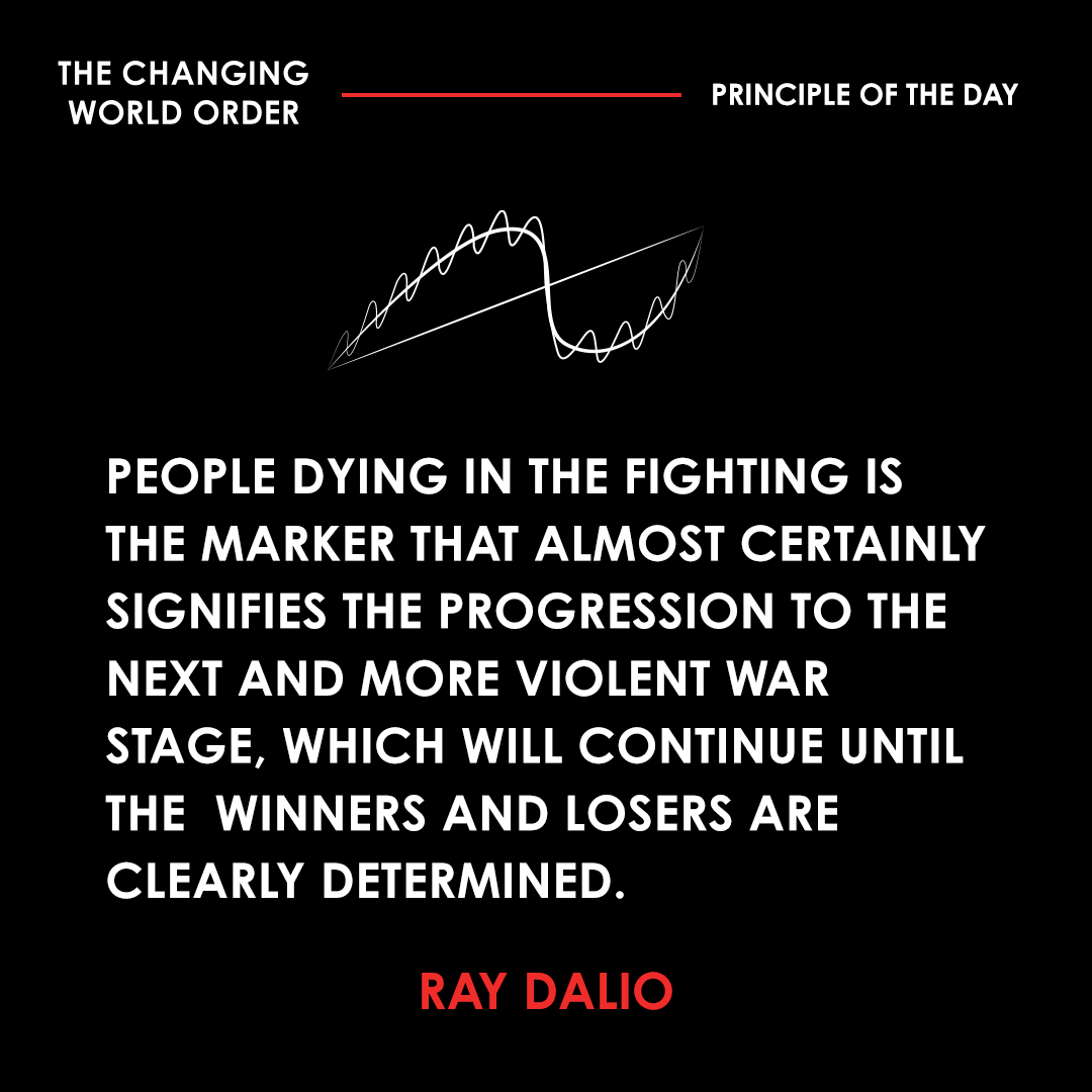 RayDalio's tweet photo. The wars that result from conflicts between major powers make it clear which side gets its way and has supremacy in subsequent matters. And then the cycle begins again. https://t.co/TQQp5L9iYm
