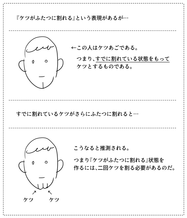 振り返って好きだった過去の変な絵 