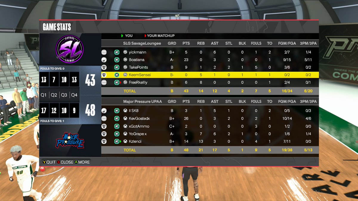 GG to them as we advance to the next round of <a href="/BucksGG/">Bucks Gaming</a> &amp; @UBL2KLEAGUES

<a href="/Sk8Hardyy/">PRINCE HARDY 🤴🏽❤️</a> 
<a href="/KevGoatedx/">𝙆𝙚𝙫</a> 
<a href="/LebronBurnerman/">Ammo🖤</a> 
<a href="/AntFrmNY/">Grape</a> 
@Kzlenci 

<a href="/iNetworkSports/">iNetwork</a> 
<a href="/C4ProAm/">C4 ProAm</a>