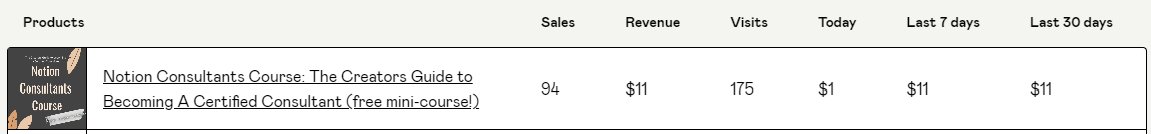 Molly Jones tweet media
