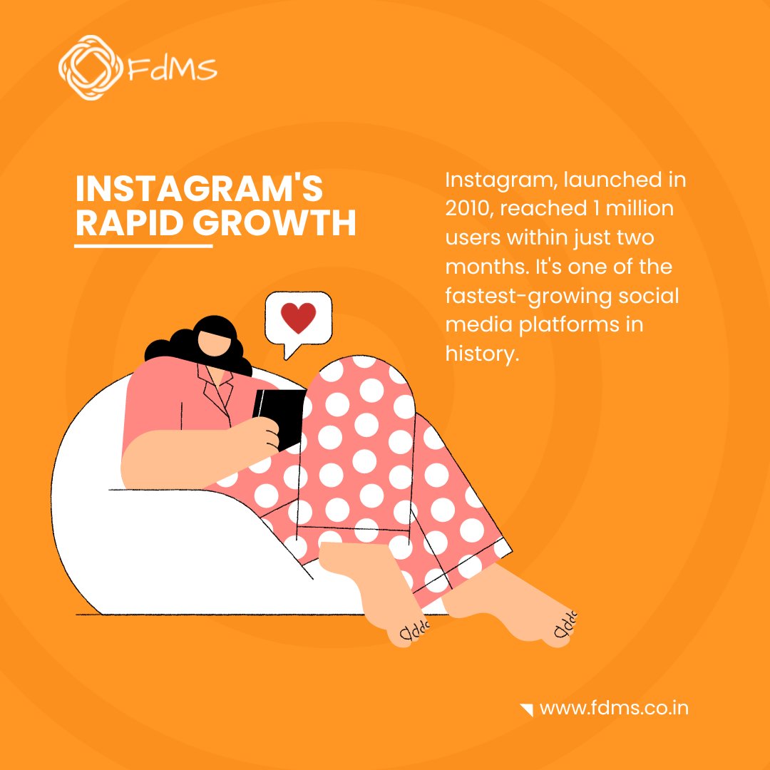 goFanatisch's tweet photo. From Zero to a Million in No Time! 🚀📸 In 2010, Instagram burst onto the scene and won over 1 million users within two months of its launch. Talk about a social media sensation! . . #fdms #gofanatisch #InstagramGrowth #SocialMediaHistory #DigitalRevolution #TechTrivia https://t.co/h6psHrzXi6