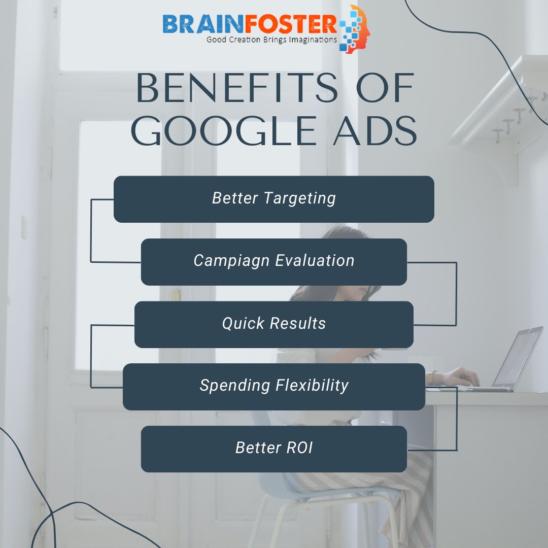 BrainFosterTech's tweet image. Unlock the power of precision marketing with Google Ads and watch your business soar to new heights! 🚀 #GoogleAds #DigitalMarketing #AdvertiseSmart
