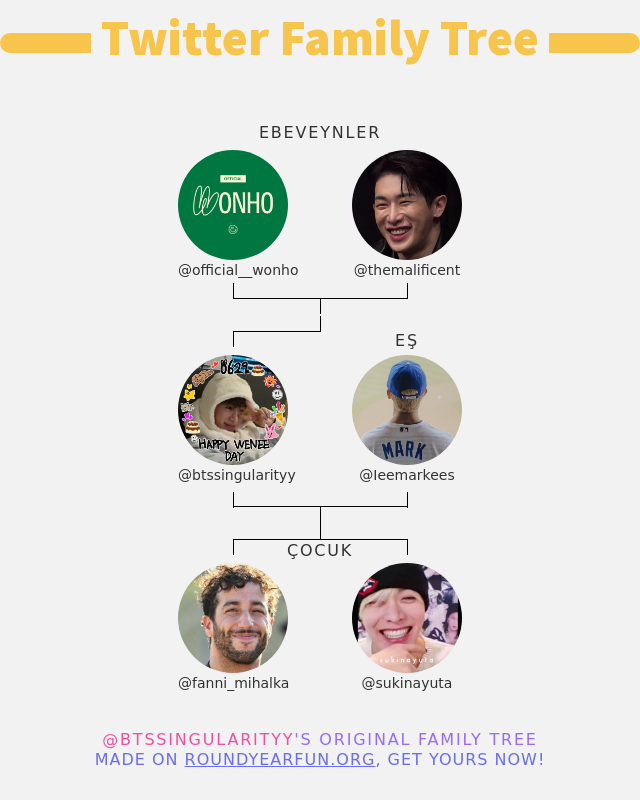 👨‍👩‍👧‍👦 Benim Twitter Aile:
👫 Ebeveynler: <a href="/official__wonho/">WONHO Official</a> <a href="/themalificent/">M.. 🐰⌛️⏳😢👋🗣️😿🫀🫂</a>
👰 Eş: <a href="/Ieemarkees/">ㅎ</a>
👶 Çocuk: <a href="/fanni_mihalka/">fanni ♡⁷</a> <a href="/sukinayuta/">스키나유타 🦋🍒</a>

➡️ funxgames.me/twitterfamily?…