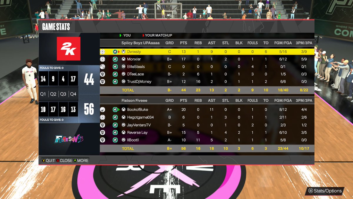 Tier 3 fashoo 😔 #xboxshare