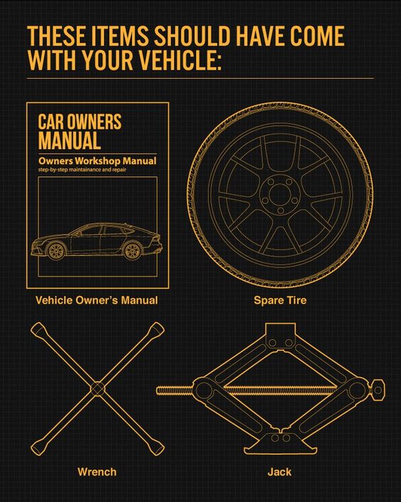 Enhance your driving experience! Here's a list of items that should have come standard with your vehicle. 🚗🎁 #CarEssentials #MustHaveAccessories #EnhanceYourDrive #AutoUpgrades #RoadTripReady #CarKit #DrivingComfort #ConvenienceItems #VehicleEnhancements #AutoAccessories