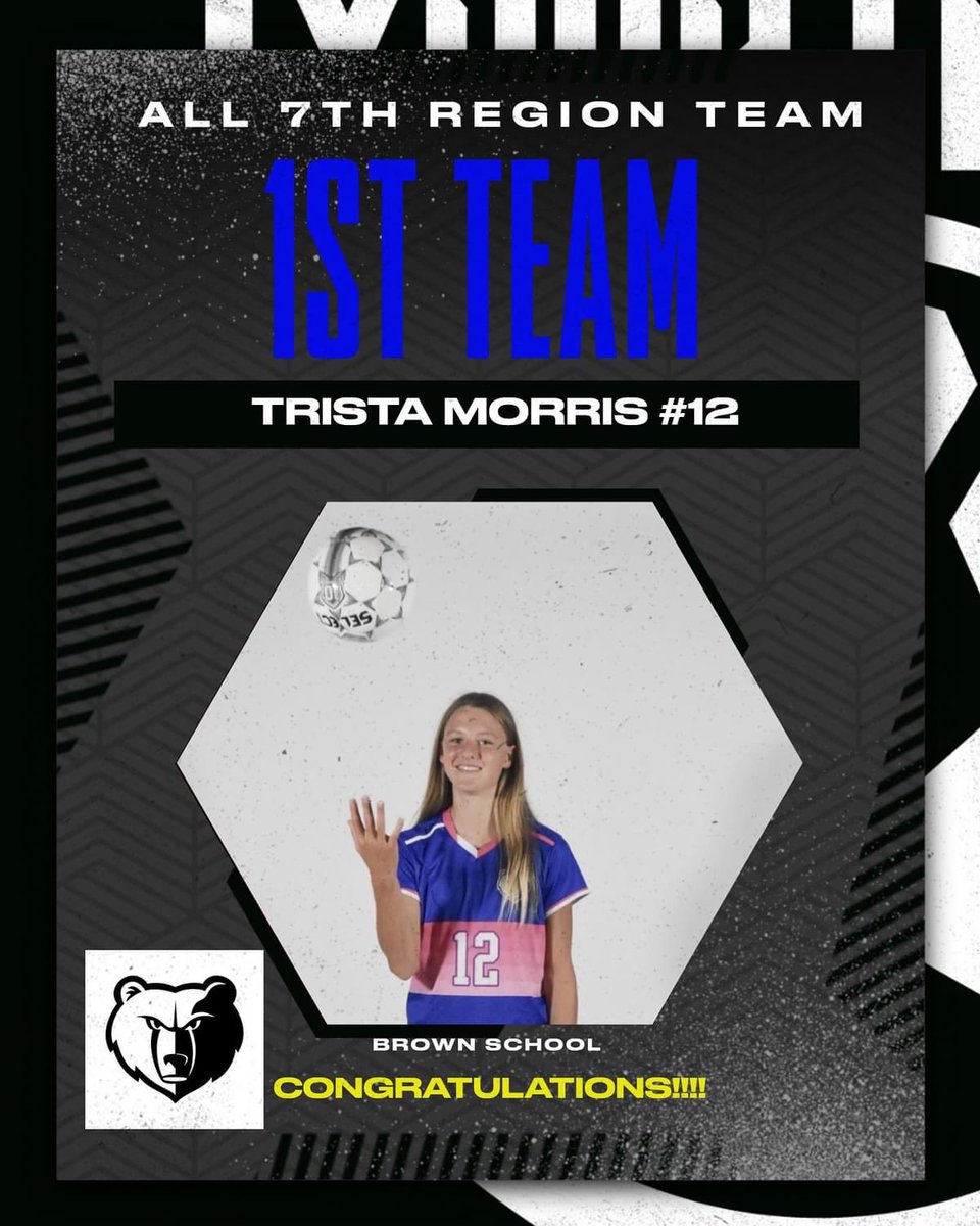 Congratulations to Trista Morris, for being voted to the 7th Region 1st team. Way to go Trista!