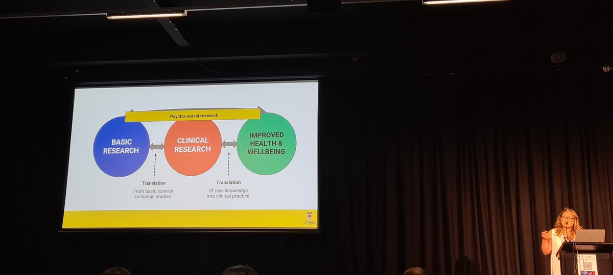 Embedding psychosocial research into the research translational pipeline to ensure that improved health outcomes include improved well-being  
<a href="/Eden_Robertson/">Eden Robertson, PhD</a> on parents' experiences of post-mortem #DIPG tumour donation with <a href="/ProfDavidZieg/">Prof David Ziegler</a> <a href="/KidsCancerProj/">The Kids' Cancer Project</a> #ABNA2023GoldCoast