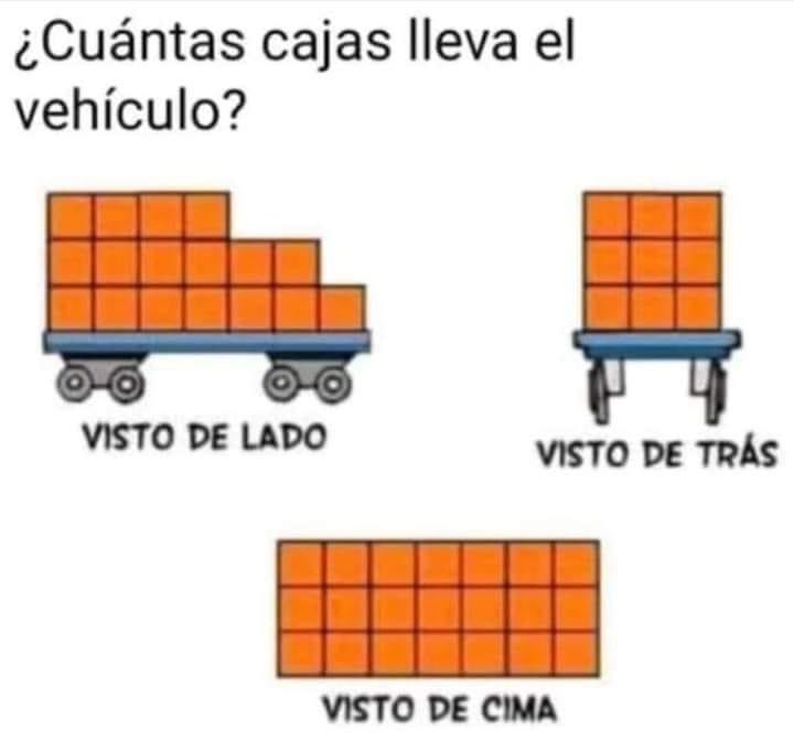 ¿Te sabes la respuesta? 🧐