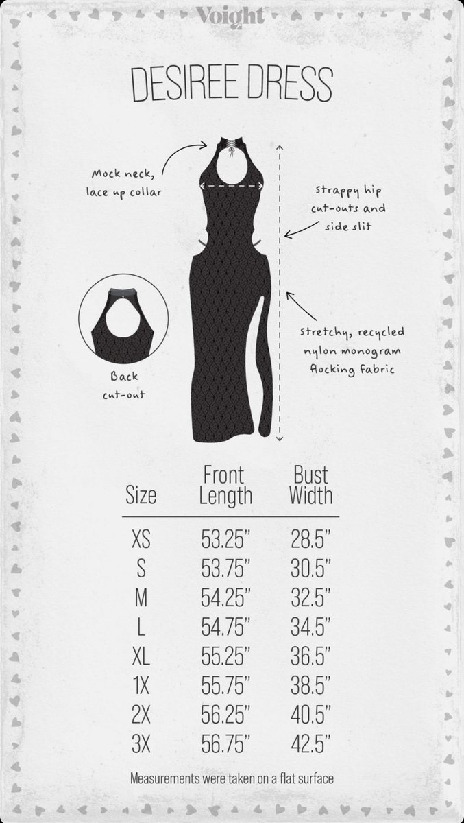 VoightSizes's tweet image. 