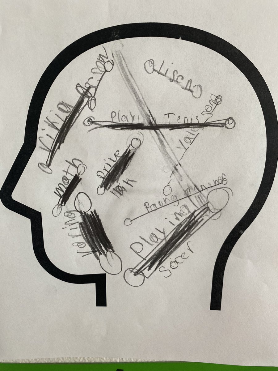 MsColleenK's tweet photo. "🔍 Understanding how we learn is the key to unlocking our full potential. By embracing #Metacognition and nurturing a #GrowthMindset, let's empower students with the knowledge of their learning capabilities, paving the way for endless success! 🌟 #Education" https://t.co/Jmz8JojSo0