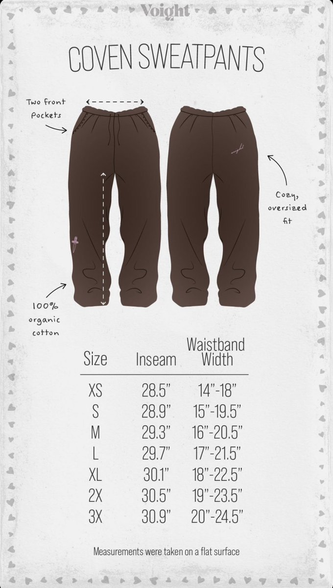 VoightSizes's tweet image. 