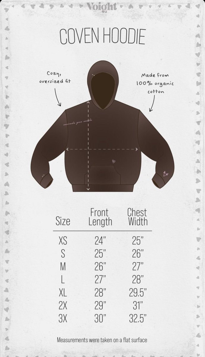 VoightSizes's tweet image. 