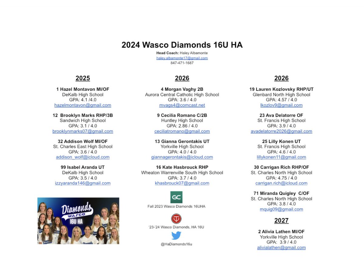 Haley Albamonte (@haley_albamonte) on Twitter photo Nothing like @HaDiamonds16u pitching staff putting in WORK before heading to St. Louis💪🔥🥎! Come check us out this weekend! 💎 <a href="/WascoDiamonds/">Wasco Diamonds</a> <a href="/KateHasbrouck26/">Kate Hasbrouck</a> <a href="/brooklynmarks2/">Brooklyn Marks</a> <a href="/26Carrigan_Rich/">Carrigan Rich 2026</a> <a href="/coach2morrow/">Coach Morrow</a> <a href="/jillienwaldron/">Jillien</a> <a href="/NCAASoftball/">NCAA Softball</a> <a href="/NJCAA/">NJCAA</a> <a href="/NAIA/">NAIA</a> <a href="/PGFnetwork/">PGF</a> <a href="/PerfectGameUSA/">Perfect Game USA</a> Nothing like @HaDiamonds16u pitching staff putting in WORK before heading to St. Louis💪🔥🥎! Come check us out this weekend! 💎 <a href="/WascoDiamonds/">Wasco Diamonds</a> <a href="/KateHasbrouck26/">Kate Hasbrouck</a> <a href="/brooklynmarks2/">Brooklyn Marks</a> <a href="/26Carrigan_Rich/">Carrigan Rich 2026</a> <a href="/coach2morrow/">Coach Morrow</a> <a href="/jillienwaldron/">Jillien</a> <a href="/NCAASoftball/">NCAA Softball</a> <a href="/NJCAA/">NJCAA</a> <a href="/NAIA/">NAIA</a> <a href="/PGFnetwork/">PGF</a> <a href="/PerfectGameUSA/">Perfect Game USA</a>