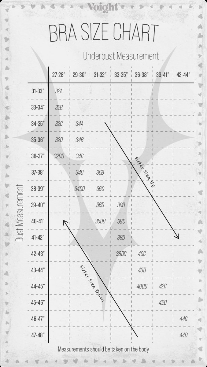 VoightSizes's tweet image. 