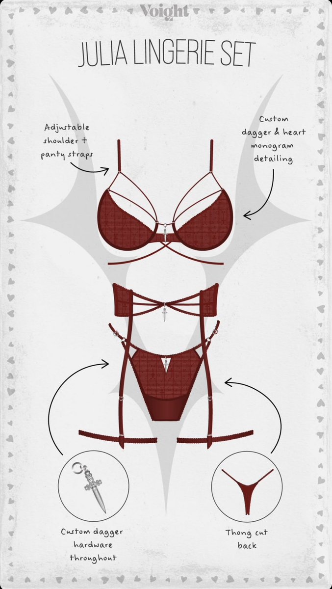 VoightSizes's tweet image. 