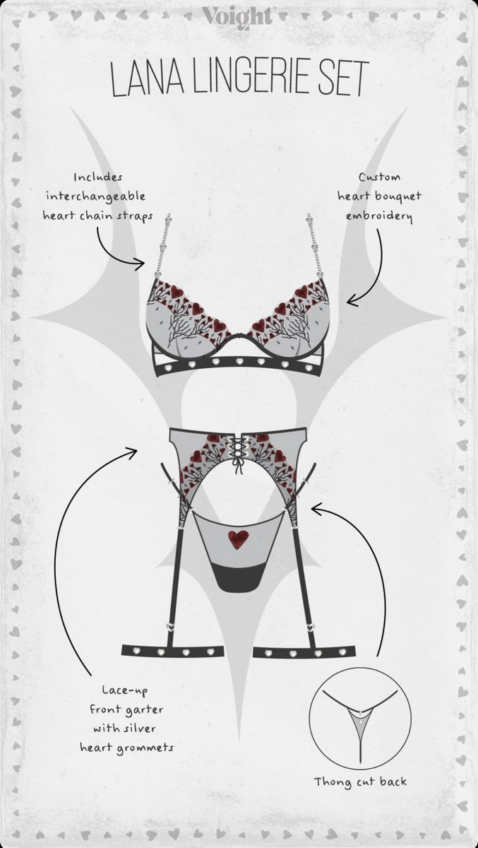 VoightSizes's tweet image. 