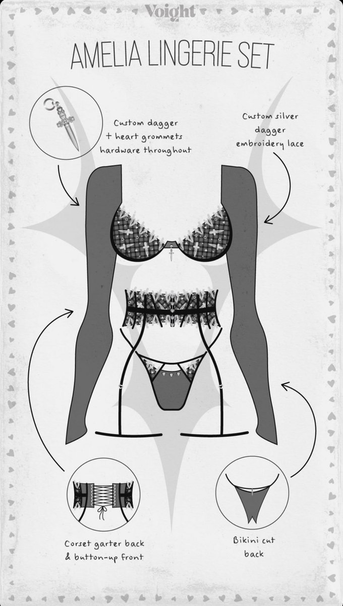 VoightSizes's tweet image. 