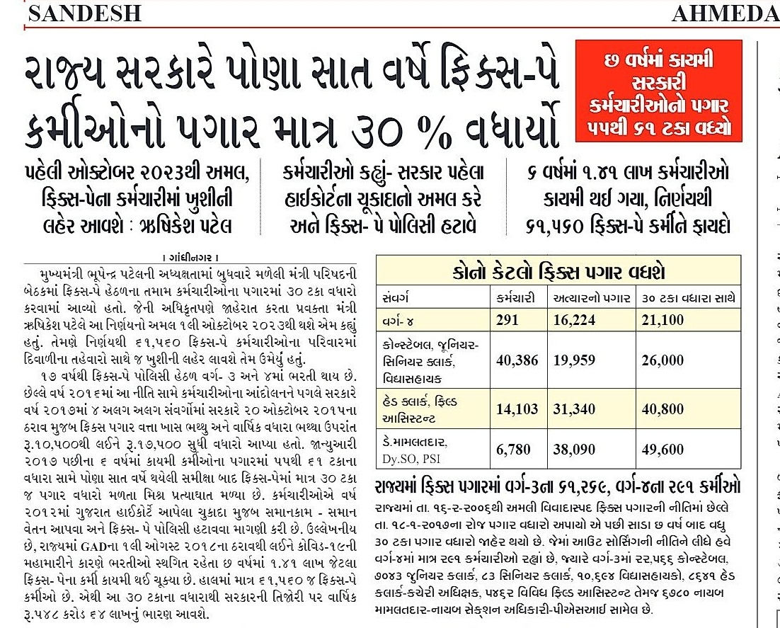 આજ કર્મચારીઓ સરકારનાં ડઝન એક કામ પોતાના રેગ્યુલર કામ સિવાયના કરતા આવે છે અને ૬.૫ વર્ષ બાદ ૩૦% નો વધારો આપ્યો છે મોંઘવારી મુજબ ફિક્સ પગાર ની શોષિત નીતિ નાબૂદ થવી જોઈએ તે જ માંગ તમામ સરકારી કર્મચારીઓની છે અને તે યથાવત રહેશે જ્યાં સુધી ફિક્સ પગારની નીતિ નાબૂદ ન થાય.
#Remove_Fix_Pay