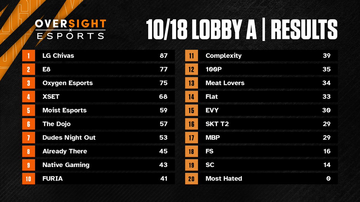 minustempo tweet media