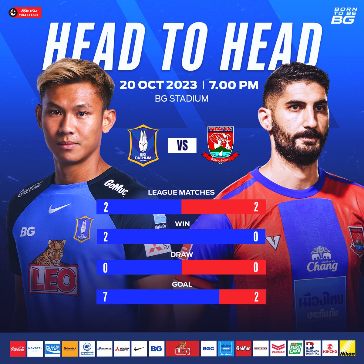 bgpuofficial's tweet photo. Match Preview : ทัพ “เดอะ แรบบิท” เปิดบ้านดวล “ช้างขาวจ้าวเกาะ” ที่ยังไร้ชัยเกมเยือนในลีก⁣⁣
⁣
📖 อ่านต่อ: https://t.co/V6GCuGtXXC⁣
⁣
#BGPU #บีจีปทุมยูไนเต็ด⁣⁣⁣
#BGPathumUnited⁣⁣⁣
#BornToBeBG⁣⁣⁣
#ตราดเอฟซี #TratFC⁣⁣
#บอลไทย #ฟุตบอลไทย⁣⁣⁣
#ไทยลีก #Thaileague https://t.co/1ZgEk5MCXa