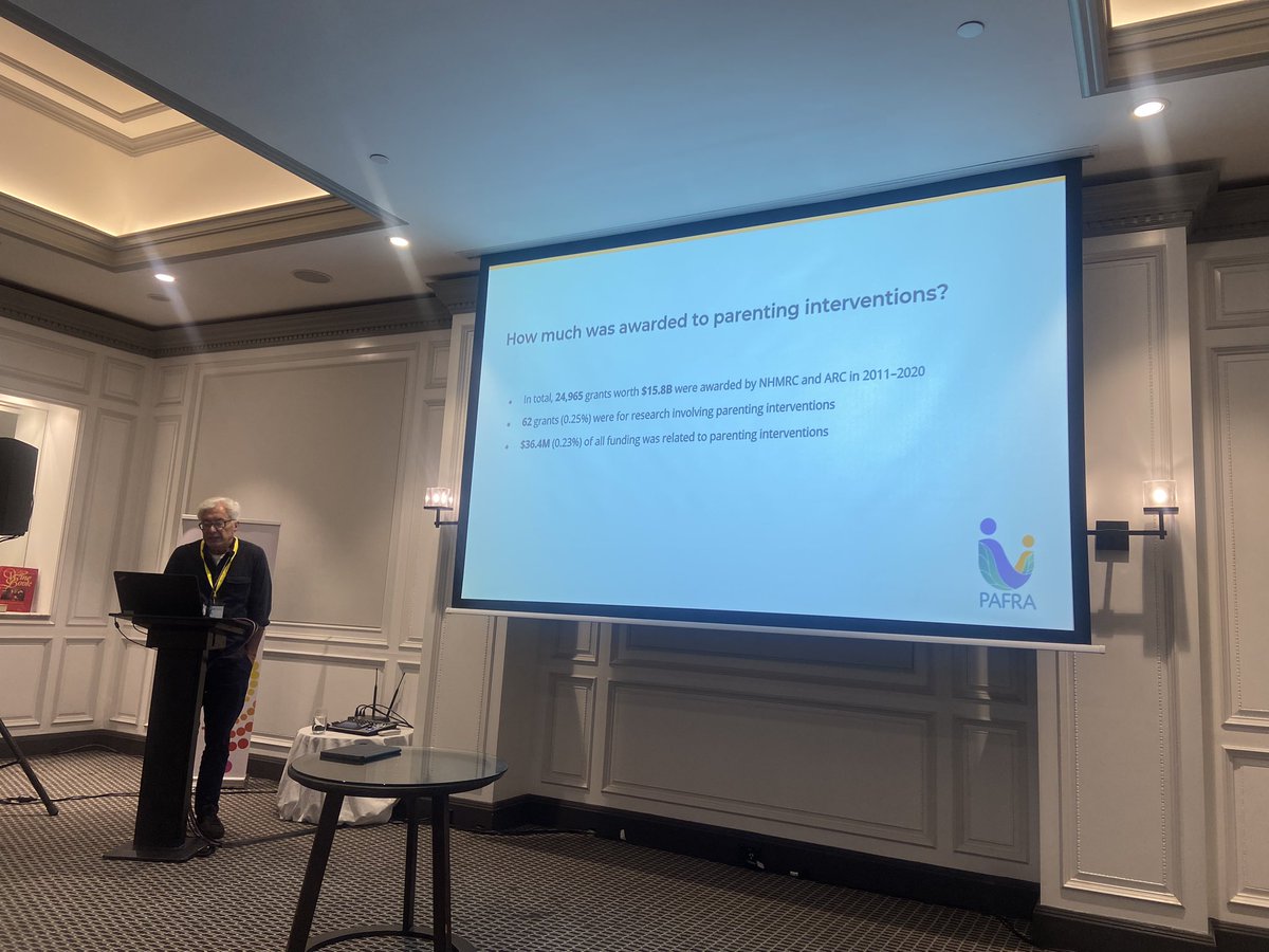 Eva Kimonis (@ekimonis) on Twitter photo Research by <a href="/PAFRA_Official/">Parenting and Family Research Alliance</a> finds that only 0.25% of Australian NHMRC or ARC grants funded between 2011-2020 were for research focused on parenting interventions. “Parenting research should become a funding priority area for ARC and NHMRC” -Prof Mark Dadds #AACBT2023 Research by <a href="/PAFRA_Official/">Parenting and Family Research Alliance</a> finds that only 0.25% of Australian NHMRC or ARC grants funded between 2011-2020 were for research focused on parenting interventions. “Parenting research should become a funding priority area for ARC and NHMRC” -Prof Mark Dadds #AACBT2023