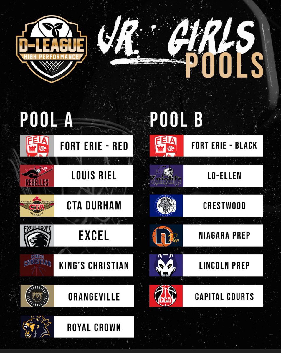 The stage is set for our Girls’ Session 1️⃣! 

Here are your pools for our Girls’ Division as Session 1️⃣ officially tips off THIS FRIDAY!

Click the 🔗 for our first session’s full schedule ➡️ ow.ly/Lart50PYpTP