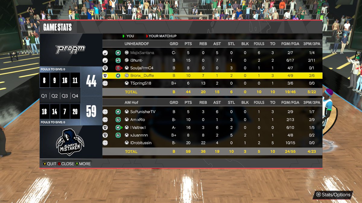 AlwaysMistaken_'s tweet photo. GGs To @TSpringS18 And Unhearof As We Advance To The Next Round Of @BucksGG Tourney
@SoPunisher1 
@KeepitRioG 
@IValtrexI 
@_Juannnnnnnnn 
@lEpivirl https://t.co/5IPpGqivIJ