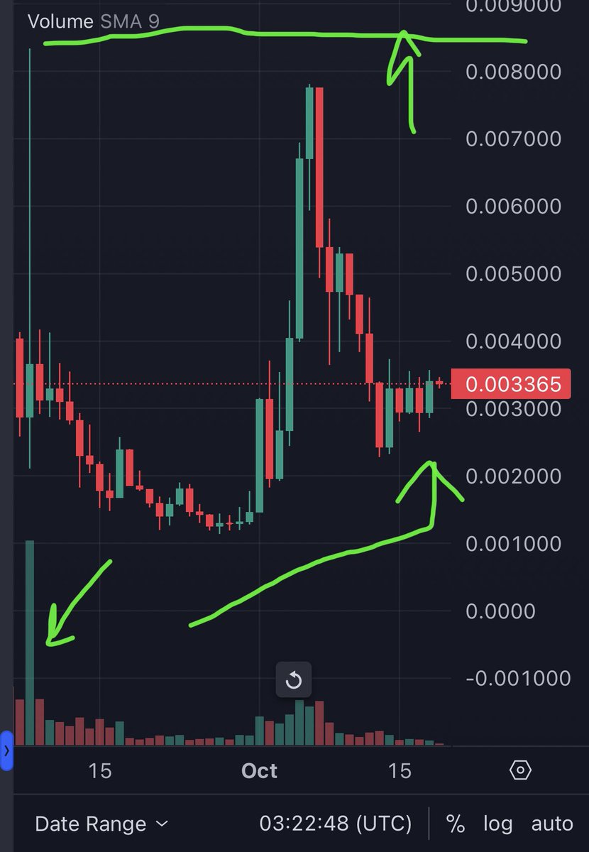 i3inary's tweet image. magnets how do they work?
youtu.be/8GyVx28R9-s

pepe.co
#rarepepes #rarepepe
#PEPECOMMUNITY $pepe