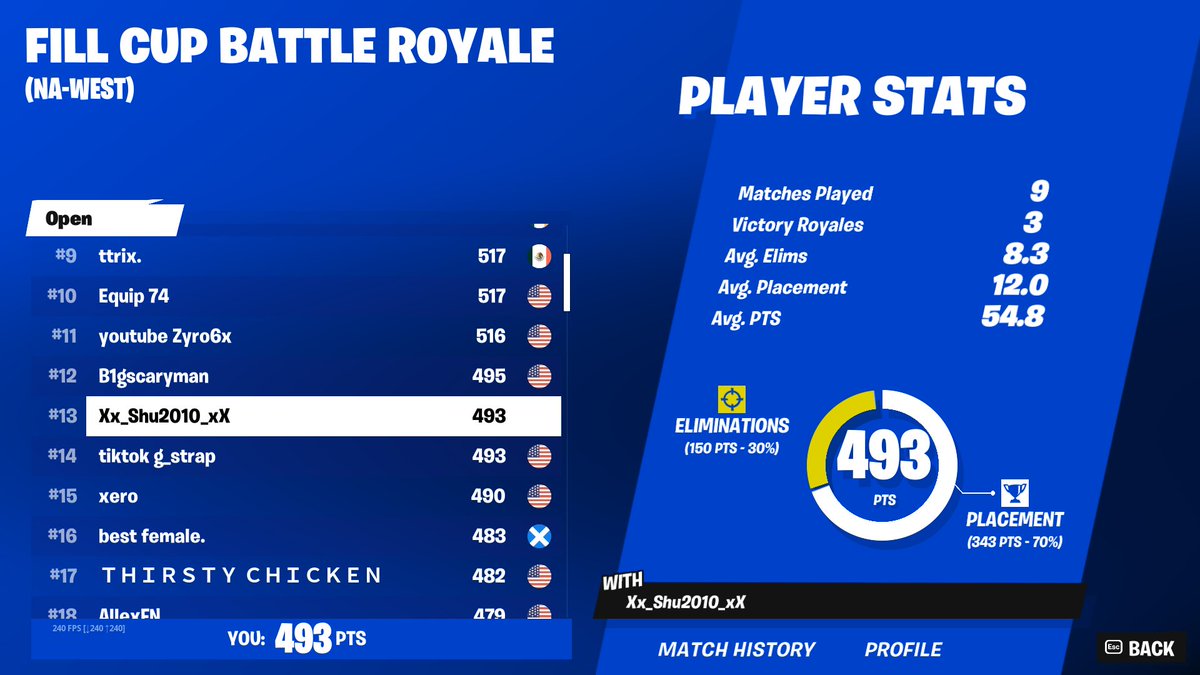 13th Let's Go! Met so many little kids today, I absolutely LOVED it!!! 😋🥰