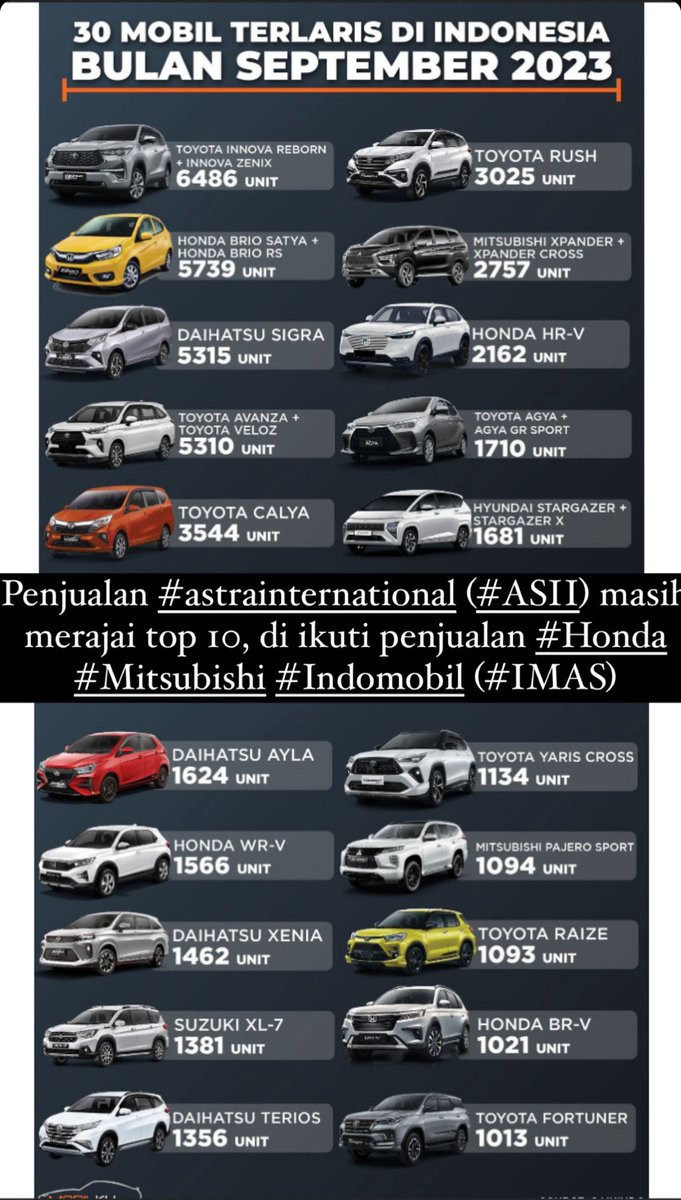 andri_zakarias's tweet photo. View IHSG ASII BREN PGEO TLKM IMAS ITMG WIKA
#ctasaham
#saham
#IHSG
#astrocyclectasaham
#IDX
#analisateknikal
#ASII
#PGEO
#BREN
#ITMG
#IMAS
#TLKM
#TOWR
#TBIG
#WIKA
#infratruktur
#sahamipo
#tradingsaham
#strategitrading
#daytrade
#trading
#trader
#investor https://t.co/V8IQGbDB6Y