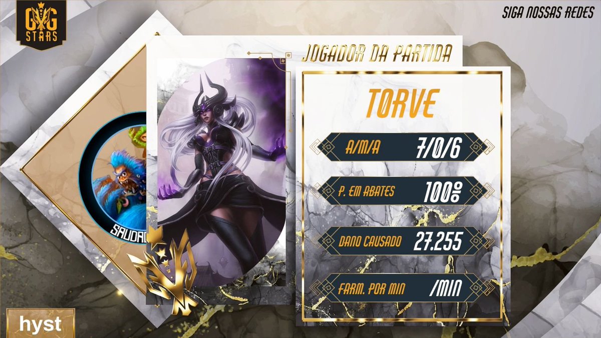 ESTAMOS NA FINAL DA #GGSTARS da <a href="/LigaGG_/">Liga GG</a> 
Com direito a virada vencemos de 3x2 contra a <a href="/RiseGamingBR/">Rise Gaming</a>.

MVP
@bbeNjLH  - Jinx
@Mewkyo  - Wukong
<a href="/dannielevrot/">Danniel Franco</a> - Syndra

E vamoooooooooooooooo #GOSDA