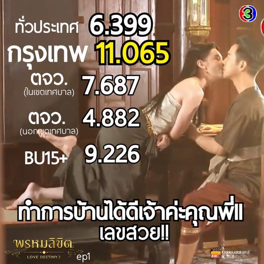 MOMPPLLL3's tweet photo. #พรหมลิขิตep1 
📍เรตติ้งมาแล้วค่ะ 
ทั่วประเทศ 6.399 
กทม 11.065 

📍และยอดดู online 
3 plus :  443.6k
True ID :  225,192

คืนนี้มาติดตามต่อนะคะ 
ดูทีวีกด 33 
ดูมือถือ กด 3 PLUS 
#พรหมลิขิต 
#popezaap https://t.co/TKtyPNBW7C