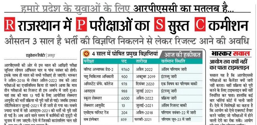 #RPSC : यानि राजस्थान में #परीक्षाओं का सुस्त #कमीशन ..!!
