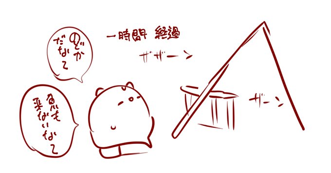 昨日のねこて〜日記です 